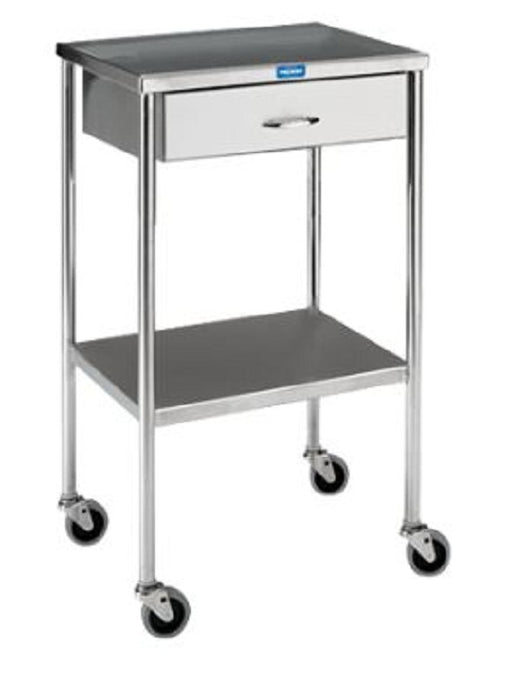 Utility Table