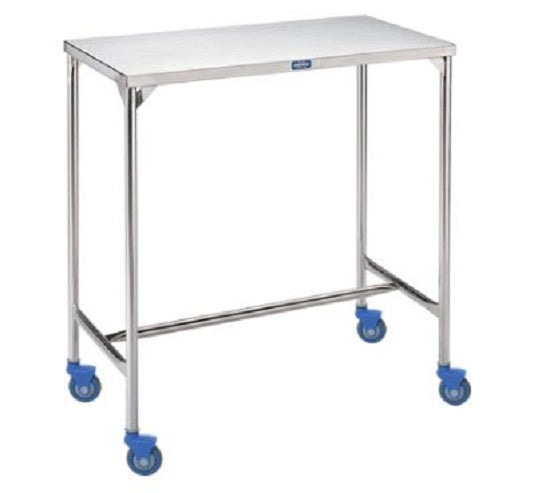 Tables