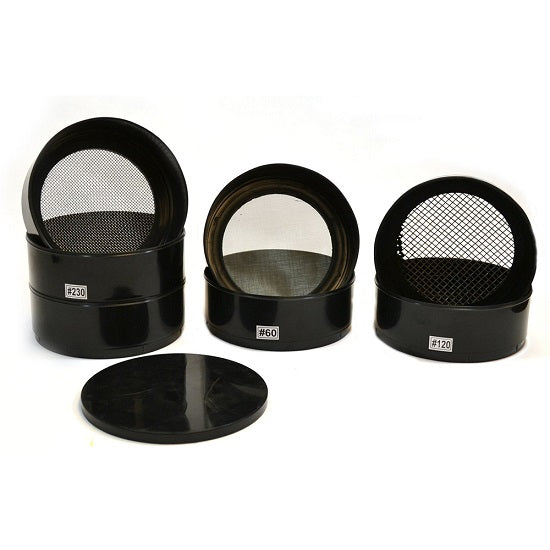 Testing Sieve