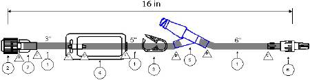 Extension Set