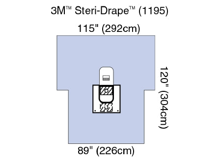 3M Steri-Drape - Orthopedic Drape Pack - 1195