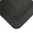 WeldSafe UltraSoft Anti-Fatigue Mat