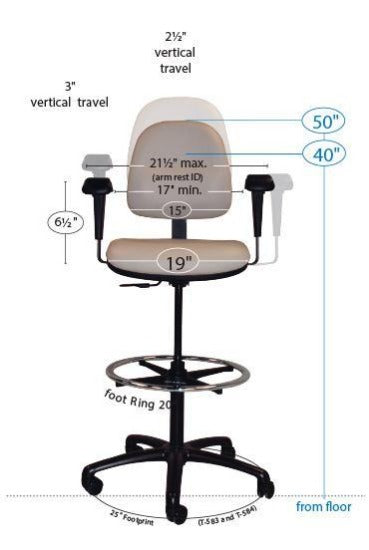 Task Chair