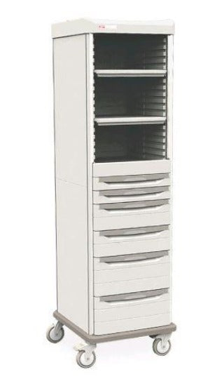 Mobile Supply Cabinet
