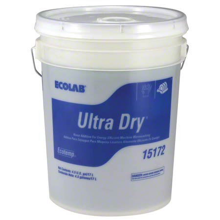 Rinse Additive