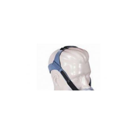 CPAP Headgear