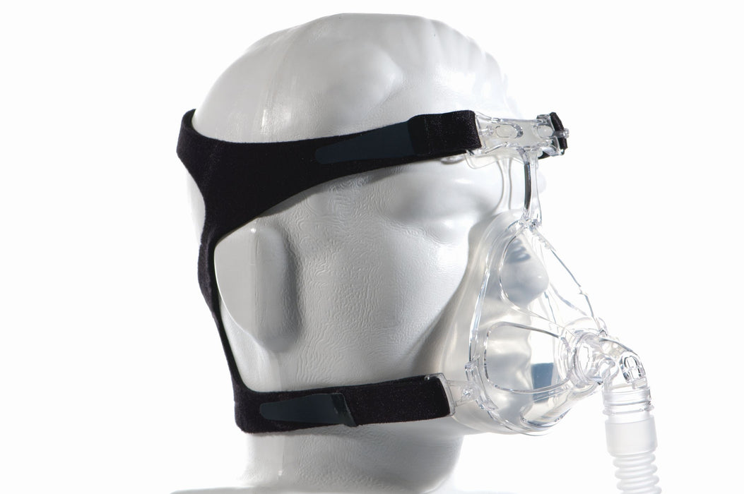 Full Face Mask