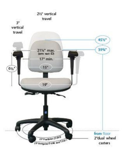 Task Chair