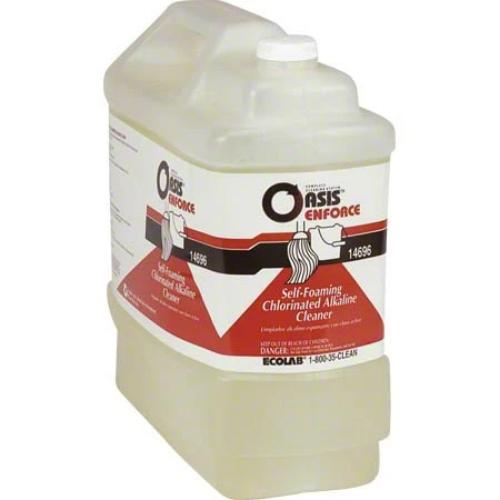 Floor Powders and Solutions