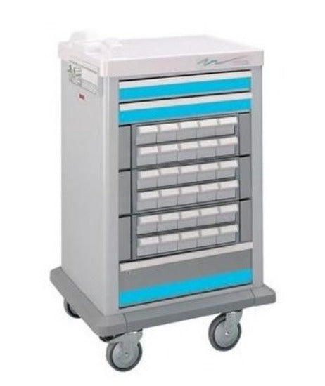 Medication Carts