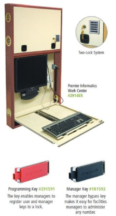 Informatic Work Center