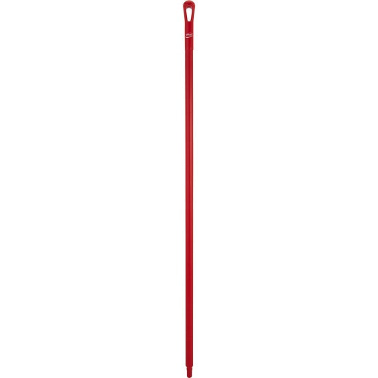 Tank Handles