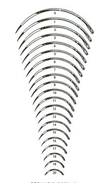 Miltex Integra Miltex Suture Needle 3/8 Circle Reverse Cutting Needle Regular Surgeon's Type Size 6 Needle - S140-6