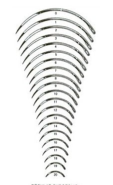 Integra Miltex - Suture Needle 3/8 Circle Reverse Cutting Needle Regular Surgeon's Type Size 6 Needle - MS140-6