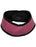 Neck/Thyroid Collar