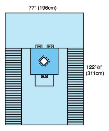 Cardinal - Surgical Drape Thyroid Drape 77 W X 122-1/2 L Inch Sterile - 29422