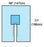 Cardinal Orthopedic Drape Split Sheet Drape 58 W X 77 L Inch Sterile - 29434