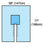 Cardinal - Orthopedic Drape Split Sheet Drape 58 W X 77 L Inch Sterile - 29434