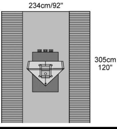 Cardinal General Purpose Drape Pack - 28200-600
