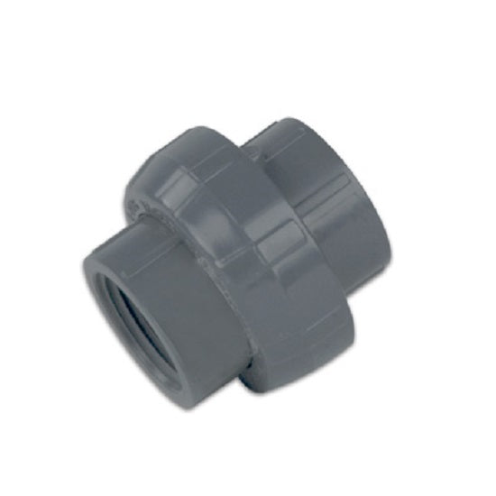 Threaded Union