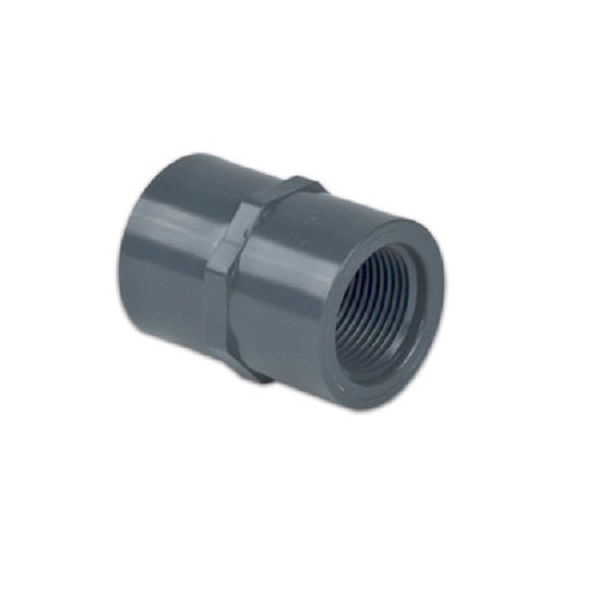 Threaded Coupling