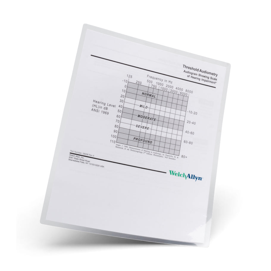 Welch Allyn Threshold Audiometry Card - 28206