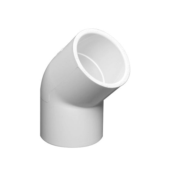 Elbow
