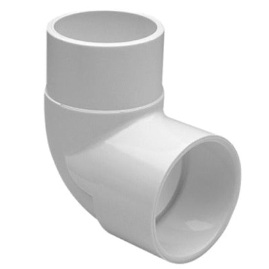 Elbow