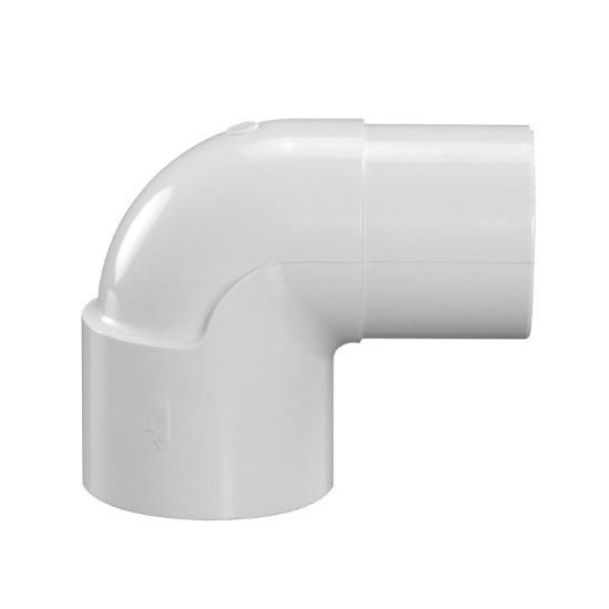 Elbow