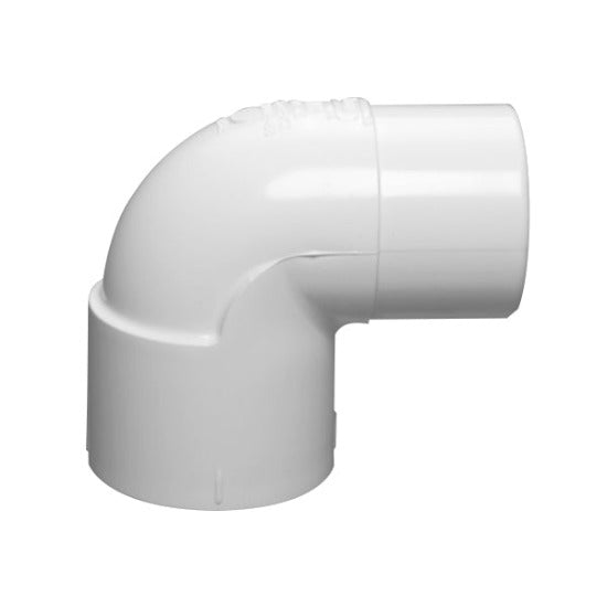 Elbow