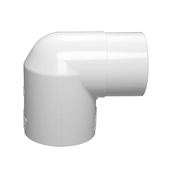 Elbow