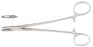 Miltex - Needle Holder 7 Inch Length Fenestrated Jaws Finger Ring Handle - 8-70