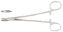 Miltex Needle Holder 7 Inch Fenestrated Jaws Finger Ring Handle - 25781
