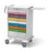 Treatment Cart