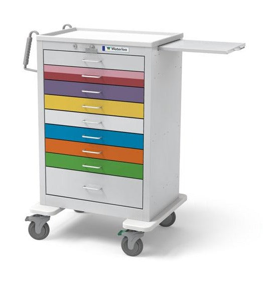 Treatment Cart
