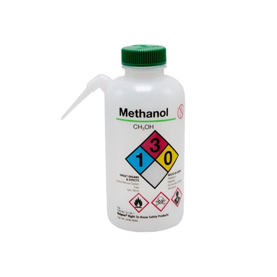 Wash Bottles