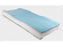 Air/Foam Mattress