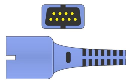 Meter Monitors