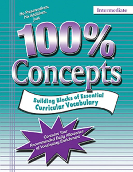 100% Concepts