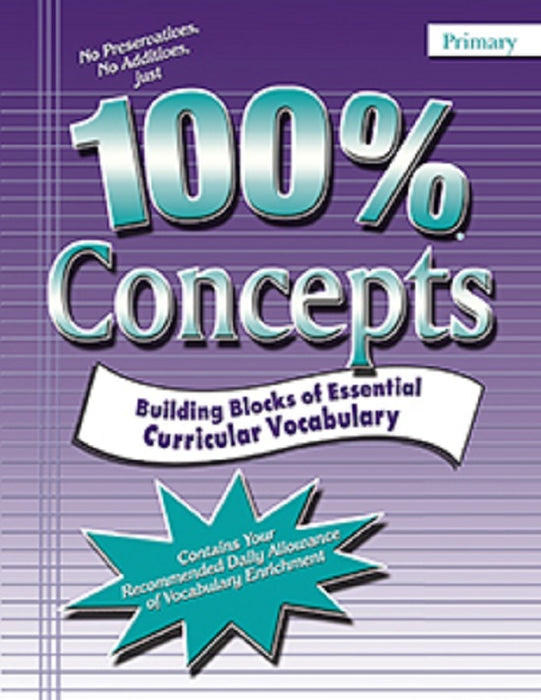 100% Concepts