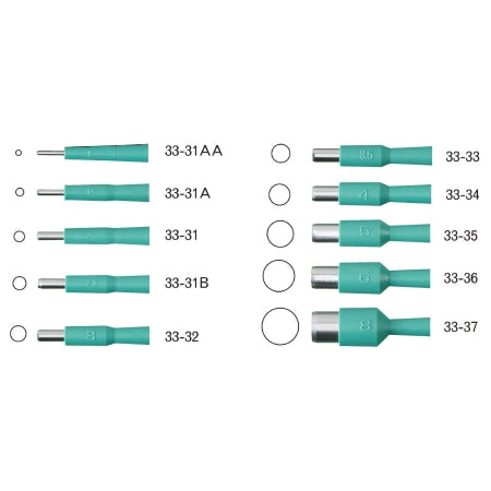Integra Lifesciences - Biopsy Punch Dermal 1.5 mm OR Grade - 33-31A