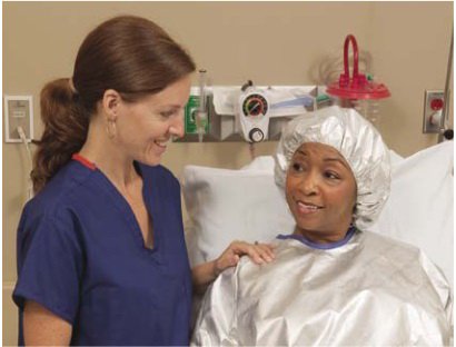 Thermoflect - Patient Care Blanket 36 X 40 Inch - 5100-200