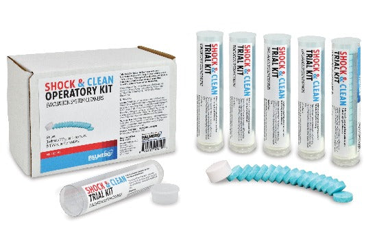 Operatory Kit