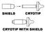 Cooper Surgical Cruosurgical Tip Cover - 900221AA