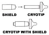 Cooper Surgical - Cryosurgical Tip Cover - 900221AA