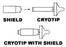 Cooper Surgical - Cryosurgical Tip Cover - 900221AA