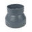Reducers