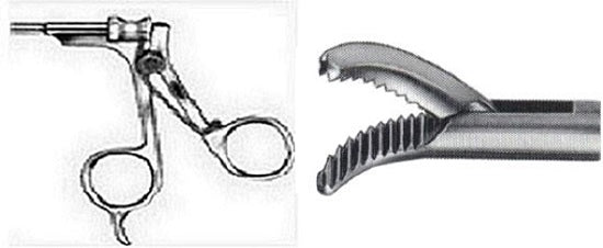 Spring Handle - Strong Right Angle Dissector