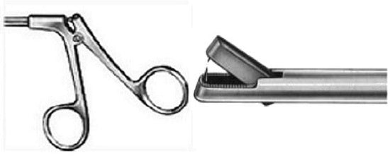 Standard Handle - Biopsy Punch with Teeth