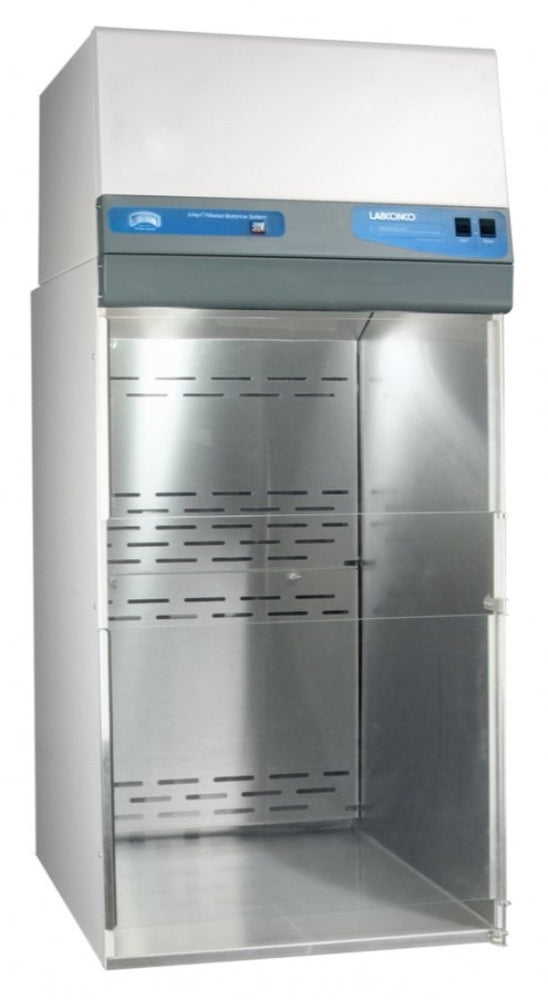 Equipment Enclosure